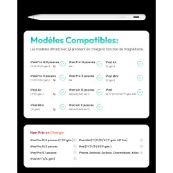 Metapen Stylet A8 Compatible avec Apple iPad 2018-2026 pour iPad 11 A16/10/9/8/7/6,Pro 3/4/5/6/M4/M5,Air 3/4/5/M2/M3/M4,Mini 5/6