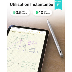 Metapen stylet a8 compatible avec apple ipad 2018-2025 pour ipad 11 a16/10/9/8/7/6,pro 3/4/5/6/m4,air 3/4/5/m2/m3,mini 5/6,penci