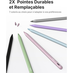 Metapen Stylet A8 Compatible avec Apple iPad 2018-2026 pour iPad 11 A16/10/9/8/7/6,Pro 3/4/5/6/M4/M5,Air 3/4/5/M2/M3/M4,Mini 5/6