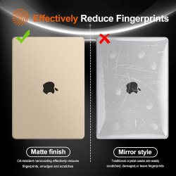 EooCoo Coque Compatible avec MacBook Air 13,6 Pouces M5 M4 M3 M2 2026 2025-2022: Liquid Retina 13,6" A3449 A3240 A3113 A2681 [Id