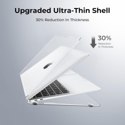 EooCoo Coque Compatible avec MacBook Air M1 13 Pouces 2020 2019 2018 A2337 A2179 A1932 Mac Book Air 13,3″ avec Touch ID, Case Ul