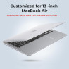 EooCoo Coque Compatible avec MacBook Air M1 13 Pouces 2020 2019 2018 A2337 A2179 A1932 Mac Book Air 13,3″ avec Touch ID, Case Ul