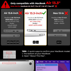 EooCoo Coque Compatible avec MacBook Air 13 M1 A2337 A2179 A1932 2020 2019 2018 MacBook Air 13,3 Pouces avec Touch ID, Plastique