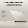 EooCoo Coque Compatible avec MacBook Air 15 Pouces 2023-2025 2026, M5 A3448 M4 A3241 M3 A3114 M2 avec et 15,3" Retina Display, P