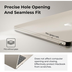 EooCoo Coque Compatible avec MacBook Air 15 Pouces 2023-2025 2026, M5 A3448 M4 A3241 M3 A3114 M2 avec et 15,3" Retina Display, P