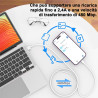 BSTOEM Cable iPhone Chargeur 1M+1M Certifié MFi Cable pour Lightning USB Charge Rapide pour iPhone 14/13/12/11/Pro Max/Pro/XS/XR