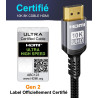 Sniokco 10K 8K 4K Câble HDMI 2.1 48Gbps 1.5M, Certifié Ultra Haute Vitesse HDMI® Cable 0.01ms 4K 240Hz 165Hz 120Hz 8K 60Hz eARC 