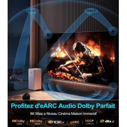 Sniokco 8K 4K Câble HDMI 2.1 48Gbps 15M, Haute Vitesse HDMI® Cable 0.01ms 4K 240Hz 165Hz 120Hz 8K 60Hz eARC Netflix HDCP 2.3 2.2