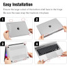 FINTIE Coque Compatible avec MacBook Pro 13 Pouces 2022-2016 (M2 & M1 A2338 / A2289 / A2251 / A2159 / A1989 / A1706 / A1708), Ét