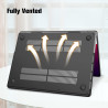 FINTIE Coque Compatible avec MacBook Pro 16 Pouces M5 M4 M3 M2 M1 Pro/Max (2026/2024/2023/2021), Etui Rigide Fin Housse en Plast