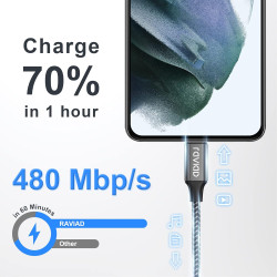 Raviad cable usb c charge rapide 3.1a, [4m] câble usb vers usb c nylon cable chargeur type c pour iphone 17 16 15, samsung galax