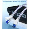 Câble Ethernet 5m, Cat 8 RJ45 1m 2m 3m 5m 10m 20m 30m Cable Réseau, Cat8 40Gbps 2000MHz Gigabit S/FTP Nylon Câble Internet Lan p