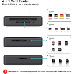 Lecteur de Carte mémoire, BENFEI 4 in 1 USB-C vers SD Adaptateur de Lecteur de Carte SD Micro SD MS CF, Compatible avec iPhone 1
