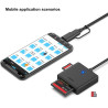 Lecteur de Carte mémoire, BENFEI 4 in 1 USB-C vers SD Adaptateur de Lecteur de Carte SD Micro SD MS CF, Compatible avec iPhone 1