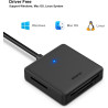 Lecteur de Carte mémoire, BENFEI 4 in 1 USB-C vers SD Adaptateur de Lecteur de Carte SD Micro SD MS CF, Compatible avec iPhone 1