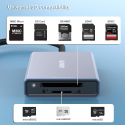BENFEI Lecteur de Carte SD 4.0, Lecteur de Carte mémoire USB-C/USB-A 2-en-1, pour SDXC, SDHC, SD, MMC, RS-MMC, Micro SDXC, Micro