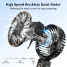 Rintea Mini Ventilateur Portable, 6 vitesses avec Écran LED, Rechargeable USB-C, Silencieux Petit Ventilateur de Bureau pour voy