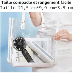 Rintea Mini Ventilateur Portable, 6 vitesses avec Écran LED, Rechargeable USB-C, Silencieux Petit Ventilateur de Bureau pour voy