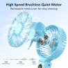 Rintea Mini Ventilateur Portable, 6 vitesses avec Écran LED, Rechargeable USB-C, Silencieux Petit Ventilateur de Bureau pour voy