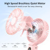 Rintea Mini Ventilateur Portable, 6 vitesses avec Écran LED, Rechargeable USB-C, Silencieux Petit Ventilateur de Bureau pour voy