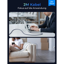 LISEN 240W Cable USB C Charge Rapide, 2m+2m PD 5A Cable USB C vers USB C Câble Chargeur USBC Nylon Tressé pour iPhone 17 16 Sams