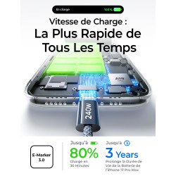 LISEN 240W Cable USB C Charge Rapide, 2m PD 5A Cable USB C vers USB C Câble USBC Chargeur Nylon Tressé pour iPhone 17 16 Samsung