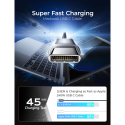 LISEN 240W Cable USB C Charge Rapide, 1m+1m PD 5A Cable USB C vers USB C Câble Chargeur USBC Nylon Tressé pour iPhone 17 16 Sams