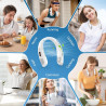 YAZEKY Ventilateur de Cou,Portable USB Ventilateur de cou sans lame Silencieux avec flux d’air à 360°,3 Vitesses Rechargeable Mi