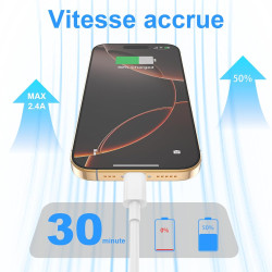 Cable USB C Charge Rapide 3A, [1m+2m/Lot de 2] Câble USB vers USB C, Cable Chargeur Type C pour iPhone 17 16 15 /Air/Plus/Pro Ma