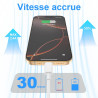 Cable USB C Charge Rapide 3A, [1m+2m/Lot de 2] Câble USB vers USB C, Cable Chargeur Type C pour iPhone 17 16 15 /Air/Plus/Pro Ma