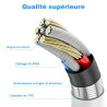 Cable USB C Charge Rapide 3A, [1m+2m/Lot de 2] Câble USB vers USB C, Cable Chargeur Type C pour iPhone 17 16 15 /Air/Plus/Pro Ma