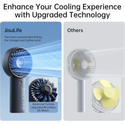 JISULIFE Mini ventilateur portable 5000 mAh avec vent puissant, mini ventilateur rechargeable par USB avec affichage numérique, 