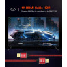 Snowkids Câble HDMI 4K 1.9m Câble HDMI par Ethernet en Nylon Tressé Supporte 3D/ Retour Audio - Cordon Hdmi pour Lecteur Blu-Ray