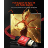 Snowkids Câble HDMI 4K 1.9m Câble HDMI par Ethernet en Nylon Tressé Supporte 3D/ Retour Audio - Cordon Hdmi pour Lecteur Blu-Ray