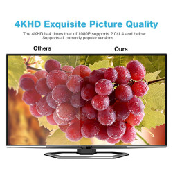 Snowkids Câble HDMI 4K 4.5m Câble HDMI par Ethernet en Nylon Tressé Supporte 3D/ Retour Audio - Cordon Hdmi pour Lecteur Blu-Ray