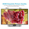 Snowkids Câble HDMI 4K 4.5m Câble HDMI par Ethernet en Nylon Tressé Supporte 3D/ Retour Audio - Cordon Hdmi pour Lecteur Blu-Ray