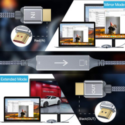 Snowkids Câble HDMI 4K 10m Câble HDMI 10 mètres par Ethernet en Nylon Tressé Supporte 3D/ Retour Audio - Cordon Hdmi pour Lecteu