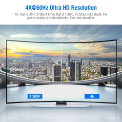 Snowkids Câble HDMI 4K 15m Câble HDMI par Ethernet en Nylon Tressé Supporte 3D/ Retour Audio - Cordon Hdmi pour Lecteur Blu-Ray/