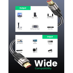 Southlight Câble HDMI 2.1 10K 8K 30 m en fibre optique [8K@60Hz, 4K@120Hz 144Hz, 48Gbps] Ultra haut débit eARC HDCP 2.2&2.3 DTS: