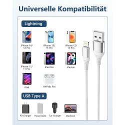 Câble iPhone Chargeur iPhone, Charger Cable 1M+1M [MFi Certified] Lightning USB Cable Fast Charging, Nylon Braided Tressé Ultra 