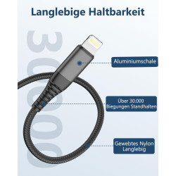 Câble iPhone Chargeur iPhone, Charger Cable 2M+2M [MFi Certified] Lightning USB Cable Fast Charging, Nylon Braided Tressé Ultra 