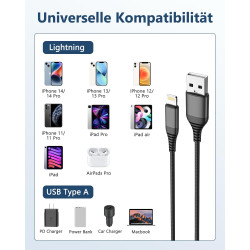 Câble iPhone Chargeur iPhone, Charger Cable 2M+2M [MFi Certified] Lightning USB Cable Fast Charging, Nylon Braided Tressé Ultra 