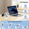 Petit ventilateur de bureau USB puissant avec 3 vitesses, réglage à 90° pour chambre, bureau, maison, voiture - Blanc