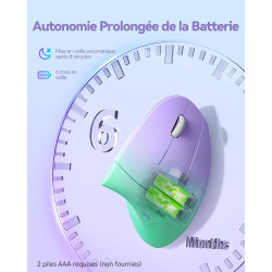 TECKNET Souris Verticale, 4800 DPI Souris sans Fil Ergonomique, Protège Le Bras, Souris sans Fil 6 Boutons pour PC, Mac, Vert Vi