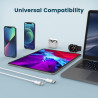 RAMPOW Cable USB C vers Lightning 2M, [C94 MFi Certifié] Cable Lightning Charge Rapide PD 3.0 pour iPhone 14/13/13 mini/13 Pro/1