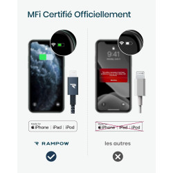 RAMPOW Câble USB C vers Lightning 2M MFi Certifié, Câble Lightning USB C Power Delivery Nylon Tressé pour iPhone 14/13/12/11/11 