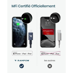RAMPOW Câble USB C vers Lightning MFi Certifié, Câble Lightning USB C Power Delivery Nylon Tressé pour iPhone 14/13/12/11/Pro/Pr