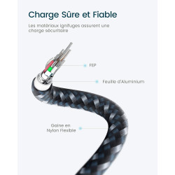 RAMPOW Câble USB C vers Lightning MFi Certifié, Câble Lightning USB C Power Delivery Nylon Tressé pour iPhone 14/13/12/11/Pro/Pr