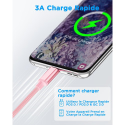 Aioneus Câble USB C [1M+2M/Lot de 2] Charge Rapide 3A Cordon Chargeur Tressé pour Samsung Galaxy S21 S22 S23 S24 S9 A14 A15 A52,
