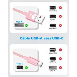 Aioneus Câble USB C [1M+2M/Lot de 2] Charge Rapide 3A Cordon Chargeur Tressé pour Samsung Galaxy S21 S22 S23 S24 S9 A14 A15 A52,